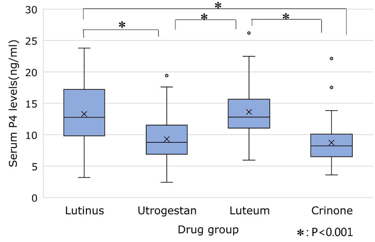 Fig.1