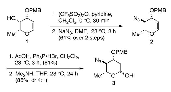 Scheme 2