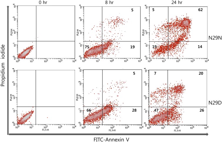 Fig. 4.