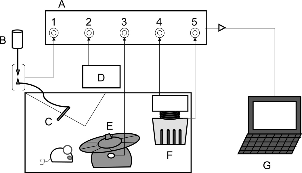 Fig. 1