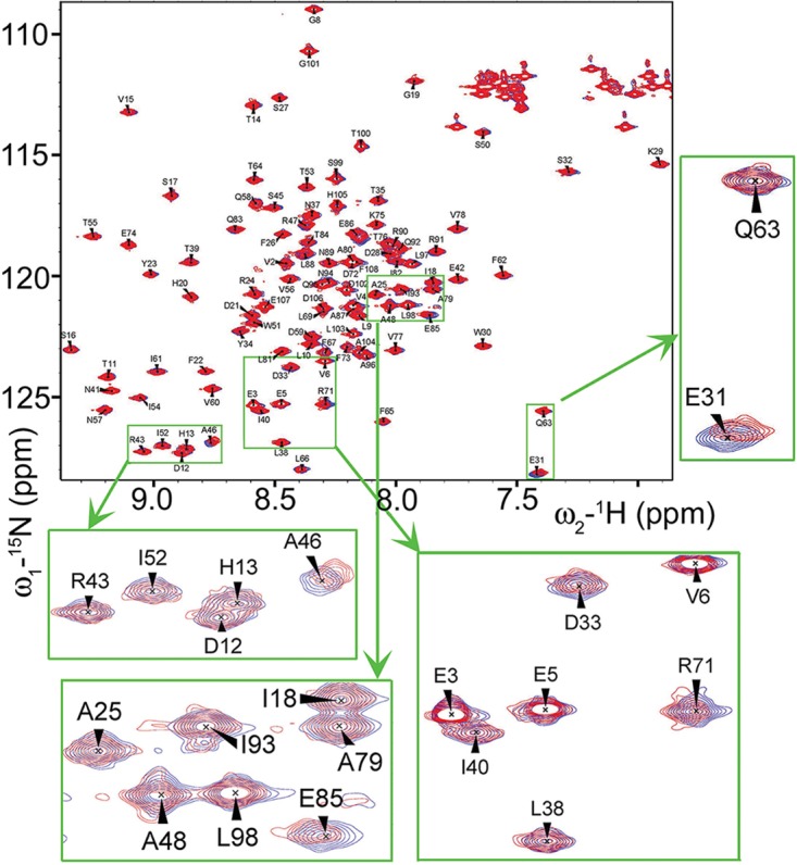 FIG 3 