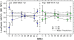 FIG. 6.