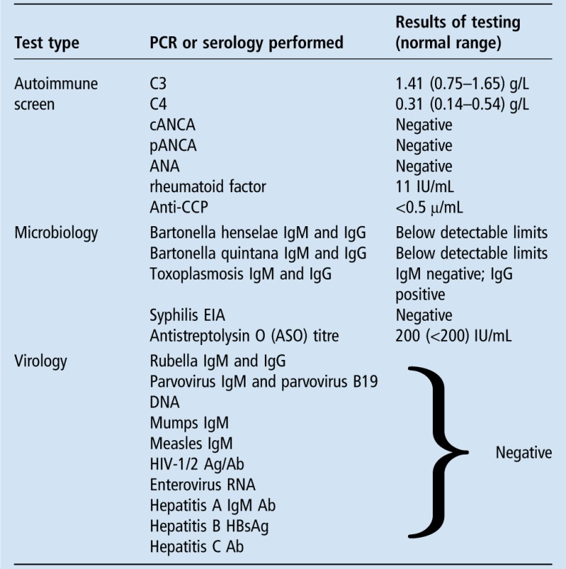 graphic file with name bcr2015211222ileq01.jpg