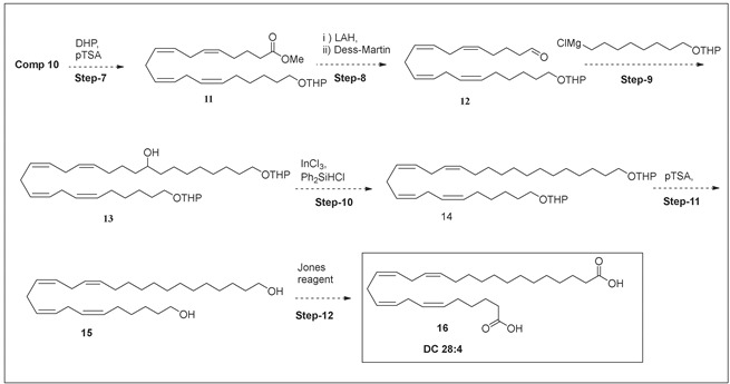 graphic file with name metabolites-08-00076-i002.jpg