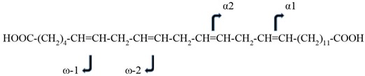 graphic file with name metabolites-08-00076-i001.jpg