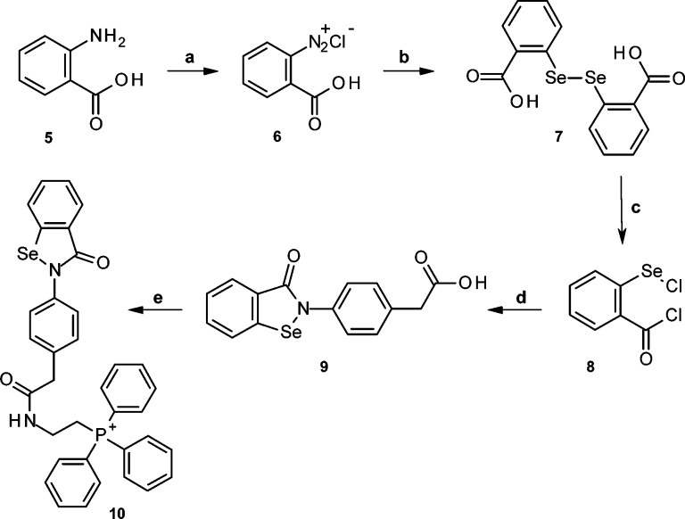 Scheme 3