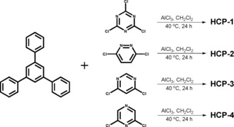 Scheme 2