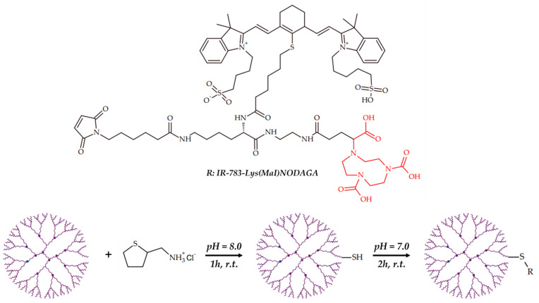 Figure 18