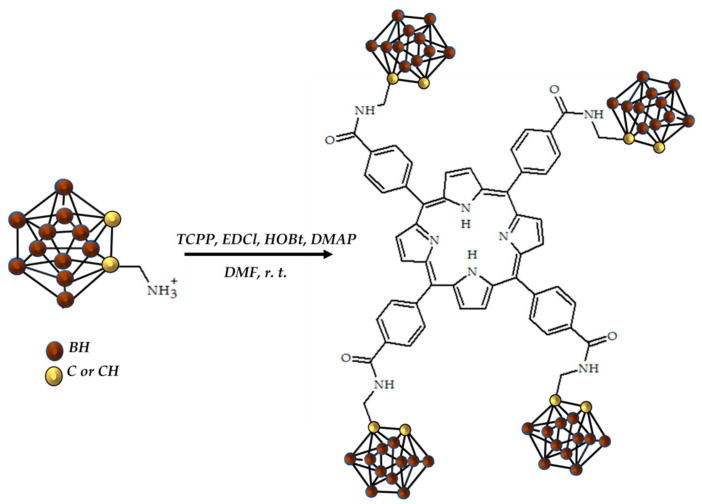 Figure 15