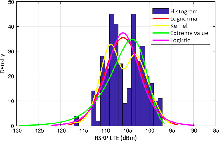 Fig. 11