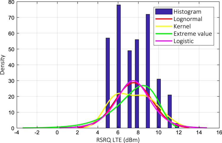 Fig. 12