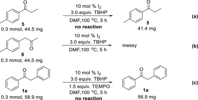 Scheme 3