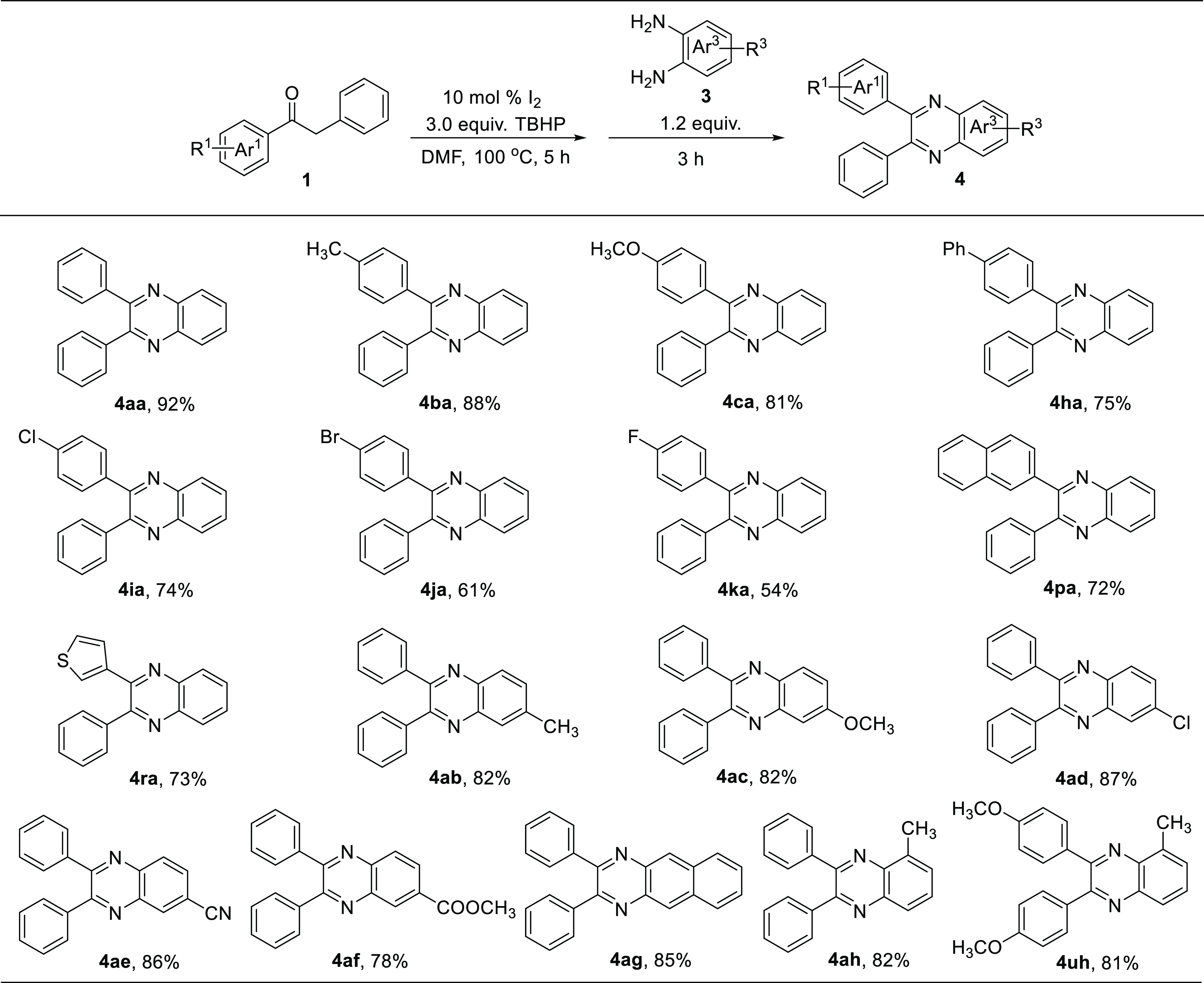 Scheme 5