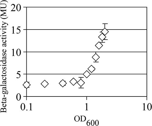 FIG. 5.