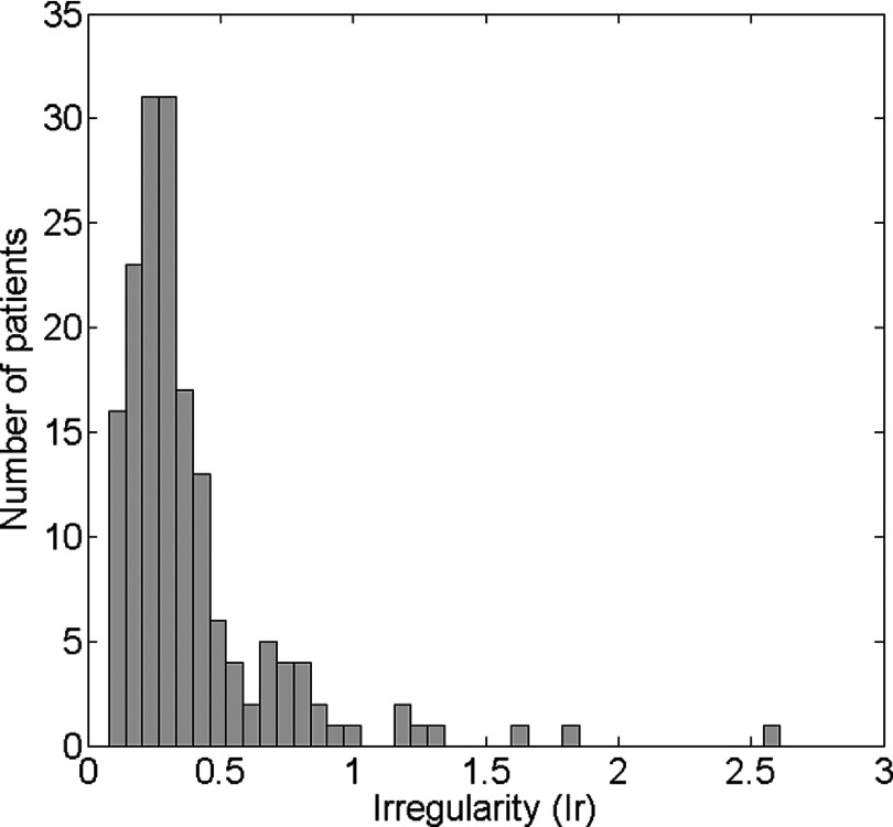 FIG. 11.