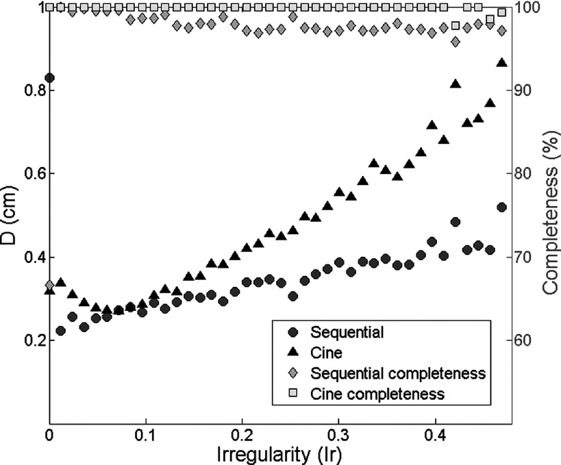 FIG. 12.