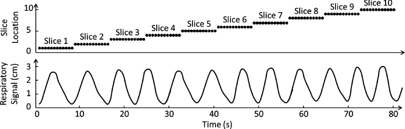 FIG. 1.