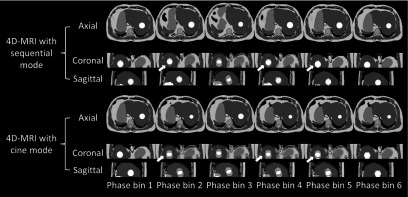 FIG. 8.