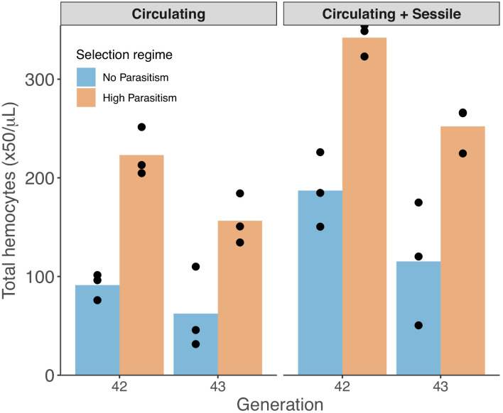 Figure 5—figure supplement 5.