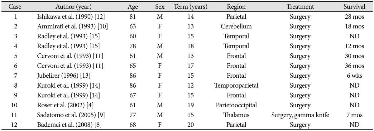 graphic file with name btrt-1-99-i001.jpg