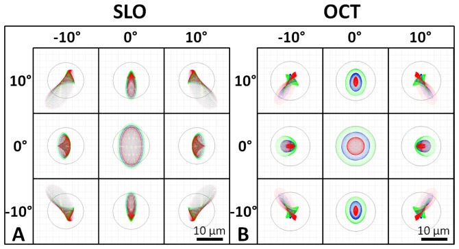 Fig. 2