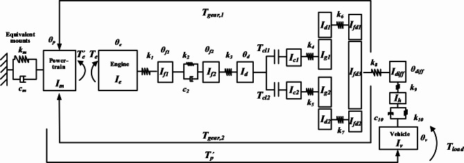 Fig. 6