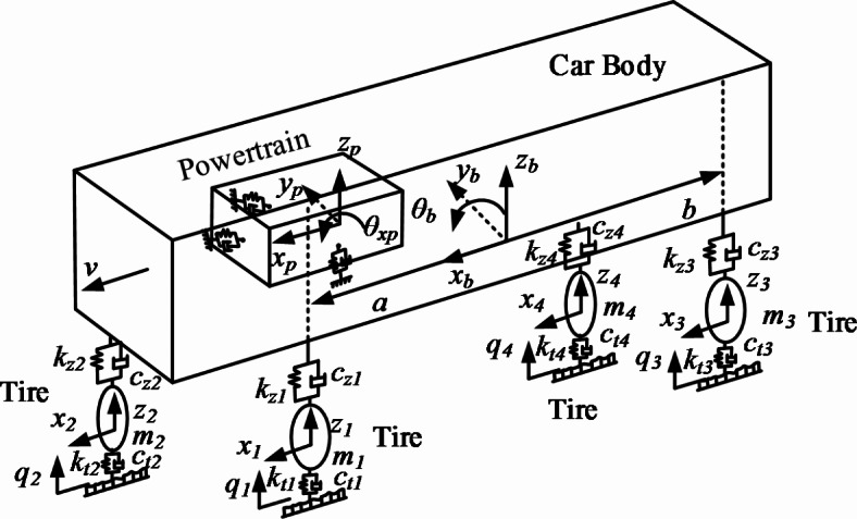 Fig. 8