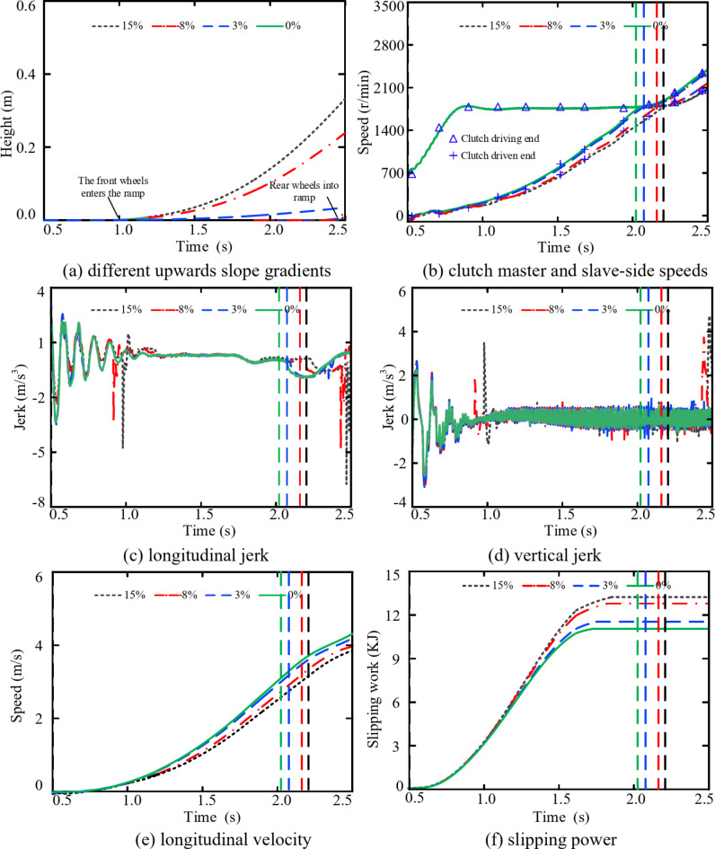 Fig. 12