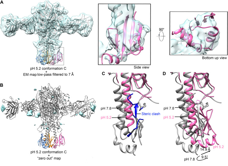 Fig 4