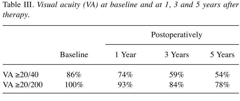 graphic file with name in_vivo-34-383-i0003.jpg