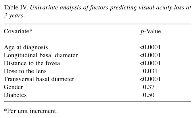 graphic file with name in_vivo-34-383-i0004.jpg