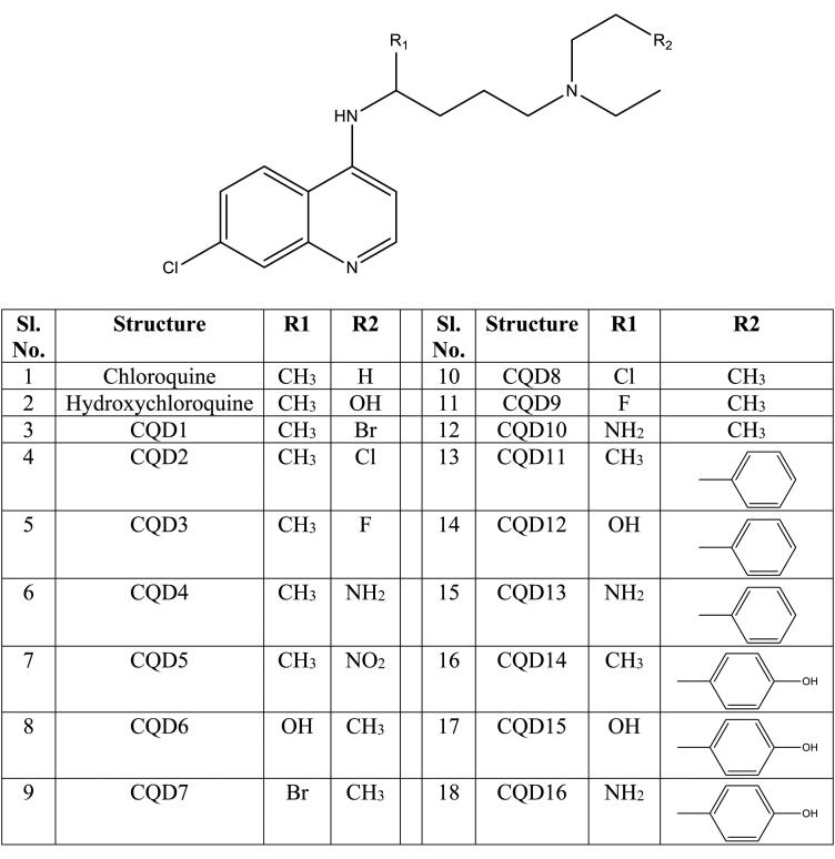 Scheme 1.