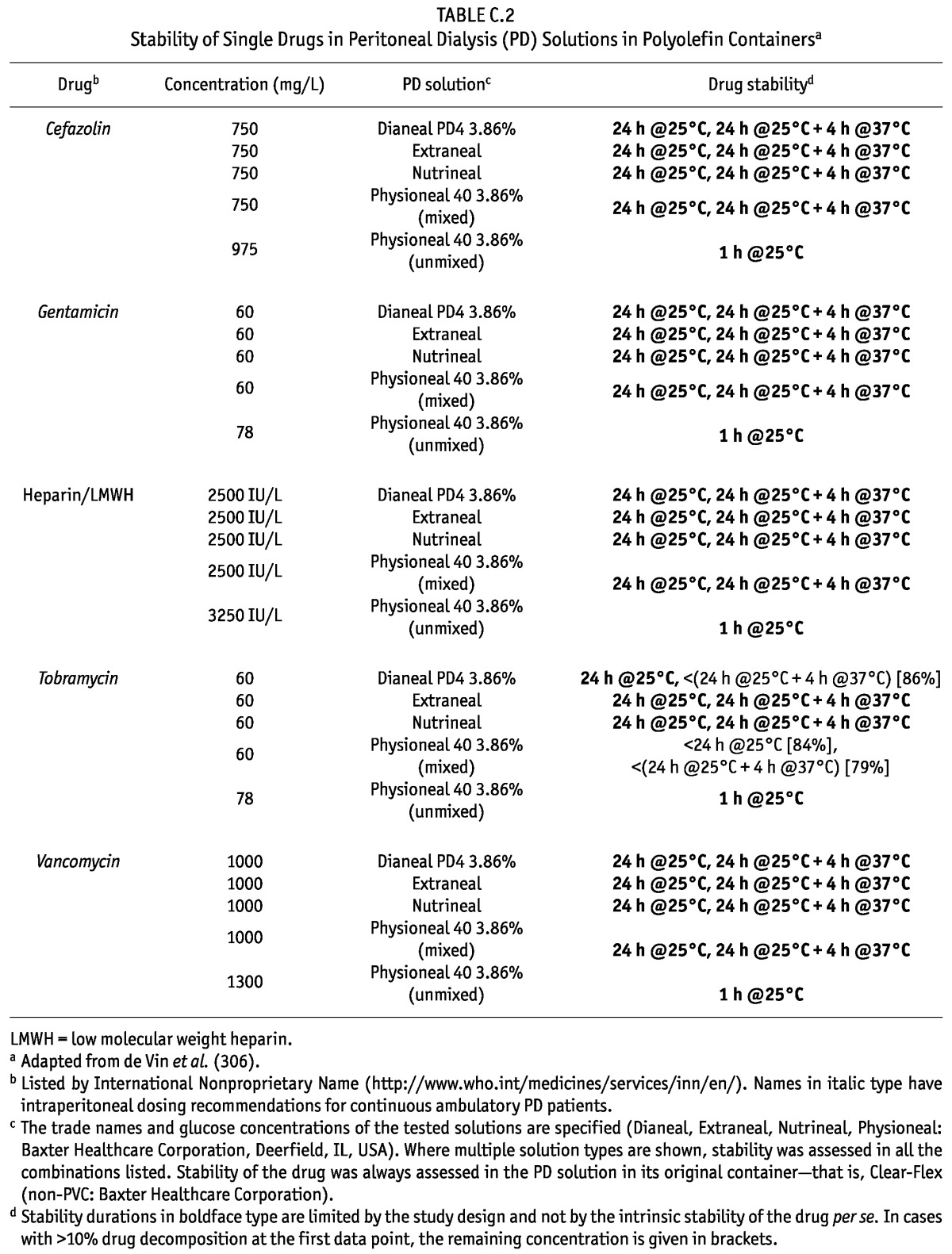 graphic file with name table015.jpg