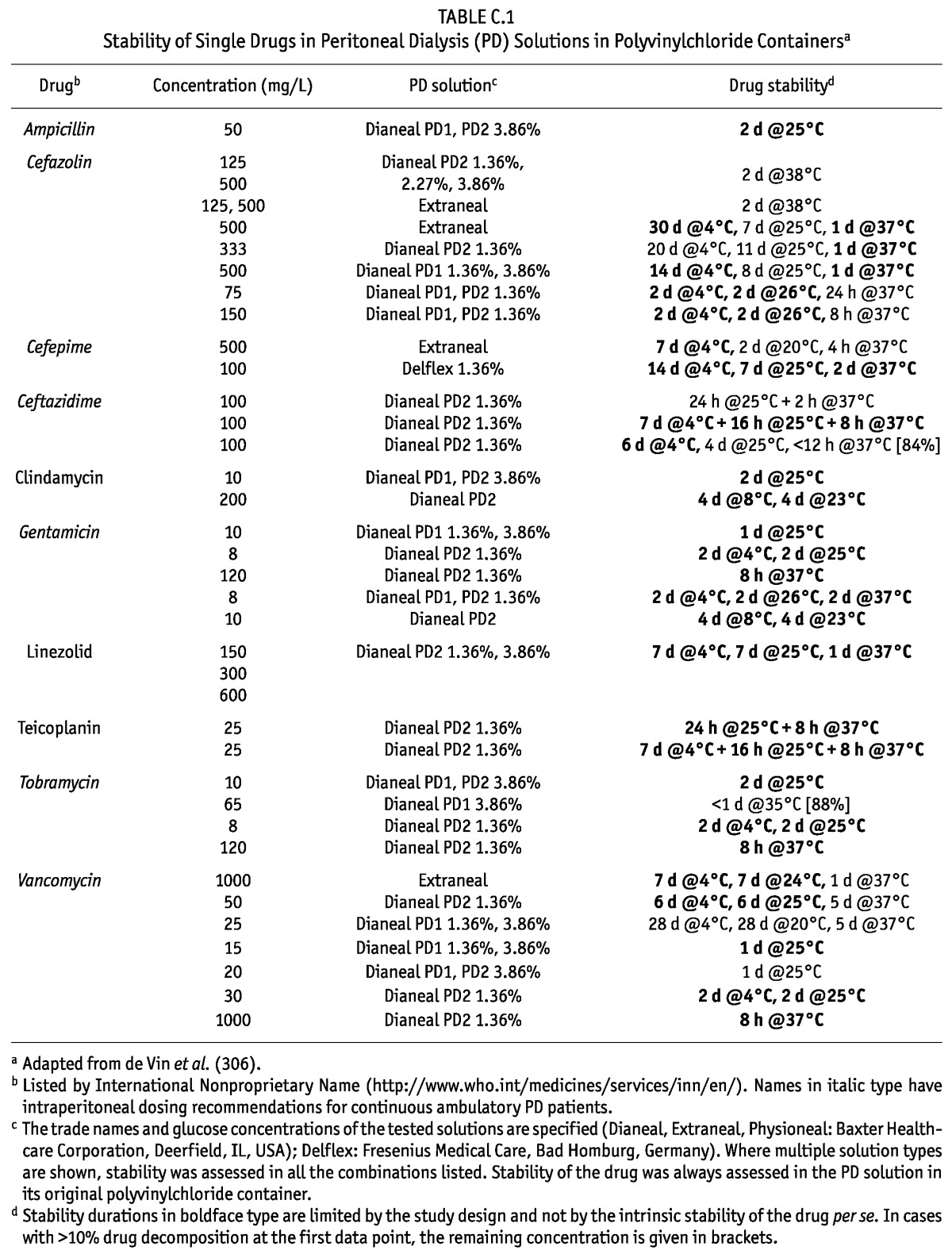 graphic file with name table014.jpg