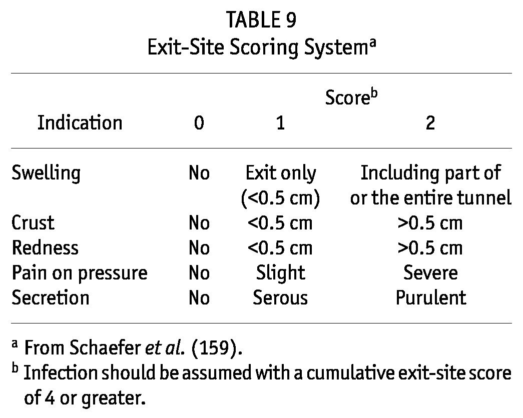 graphic file with name table009.jpg