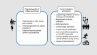 Graphical Abstract