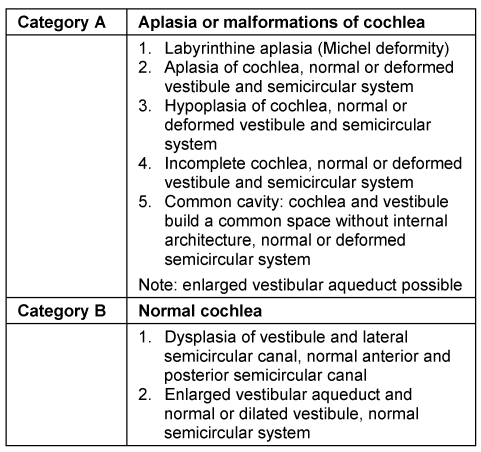 Table 5