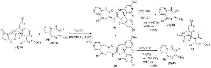 Scheme 5