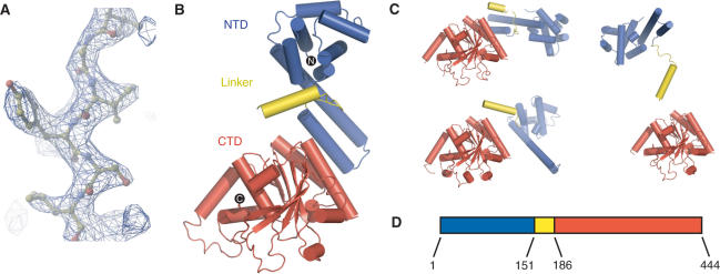 Figure 1.