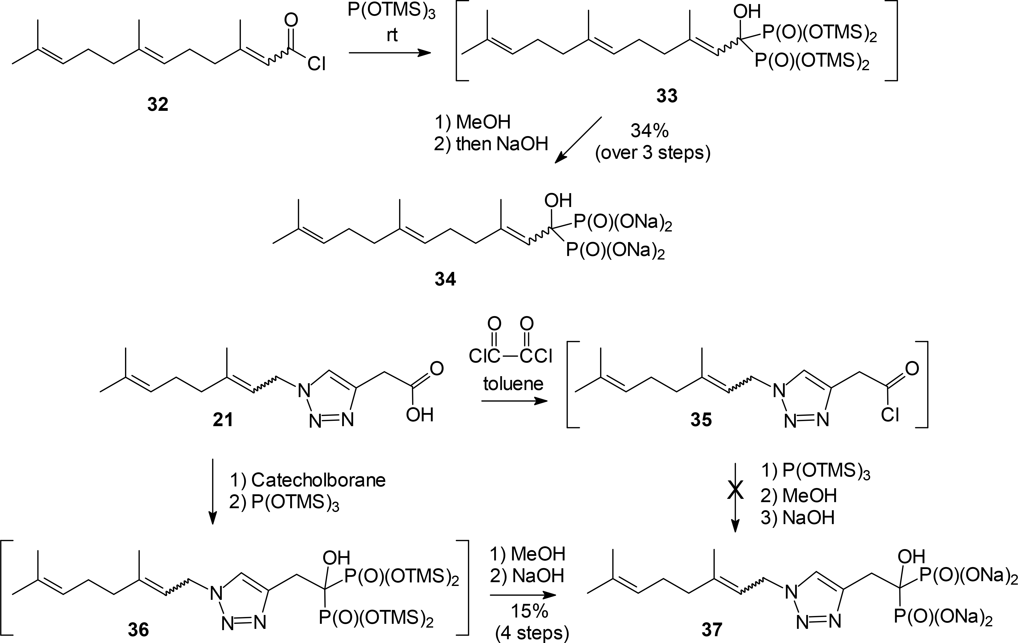 Scheme 5.