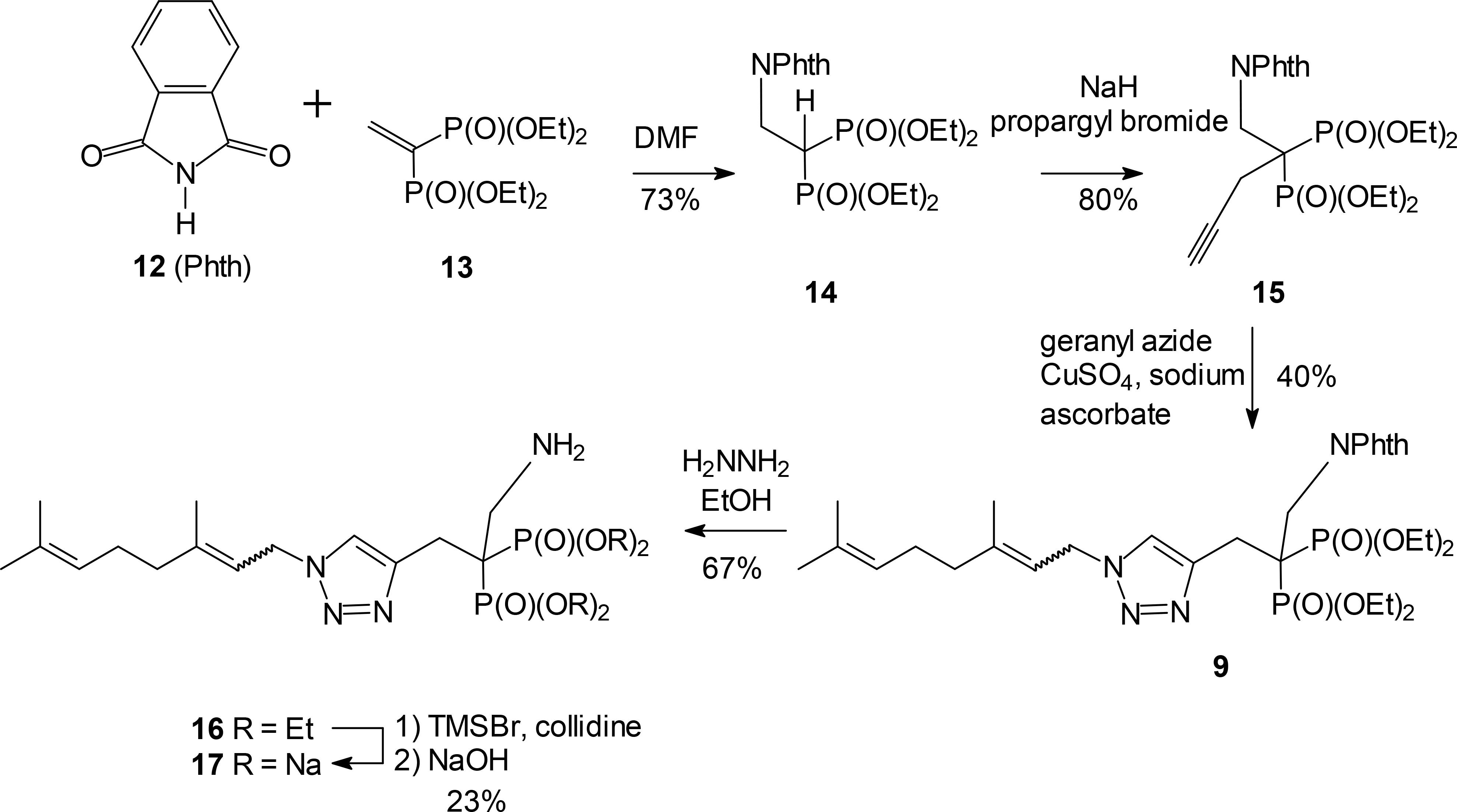 Scheme 2.