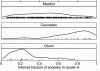 Figure  1