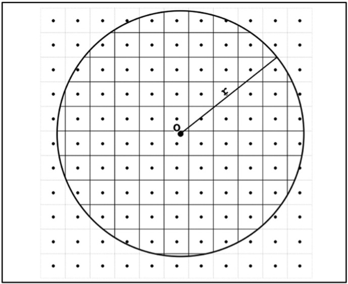 Supplementary Fig. 16