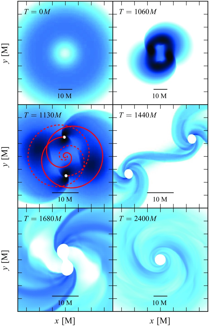 Fig. 32