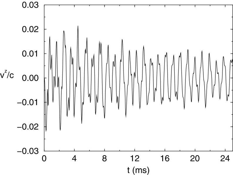 Fig. 20