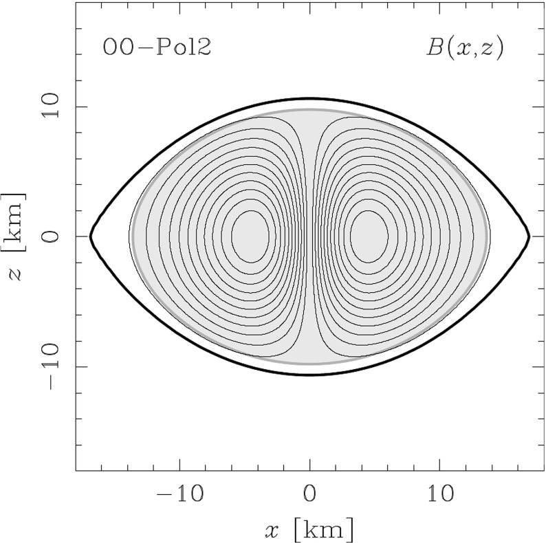 Fig. 5