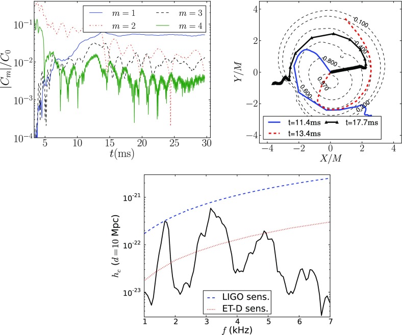 Fig. 37