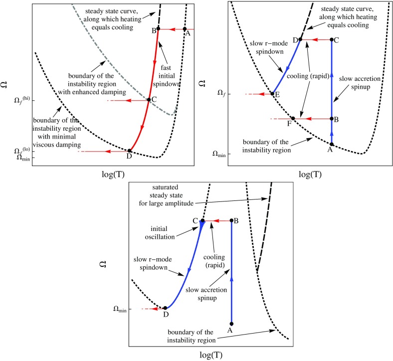 Fig. 21