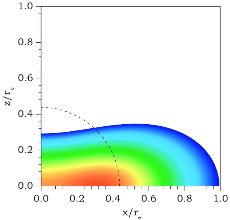 Fig. 8