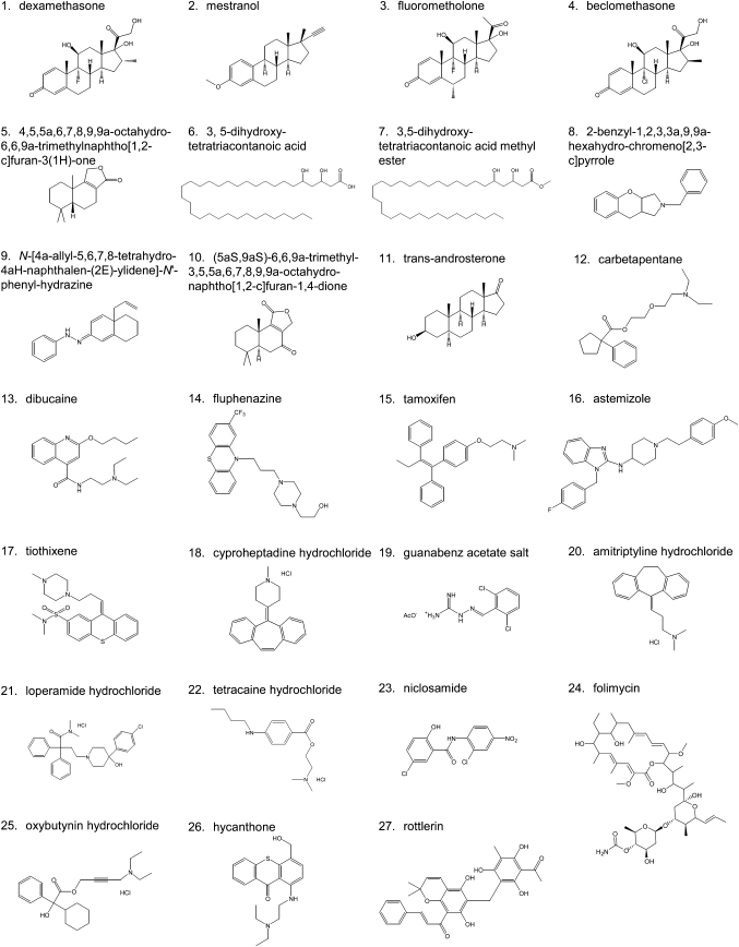 Fig. 6.